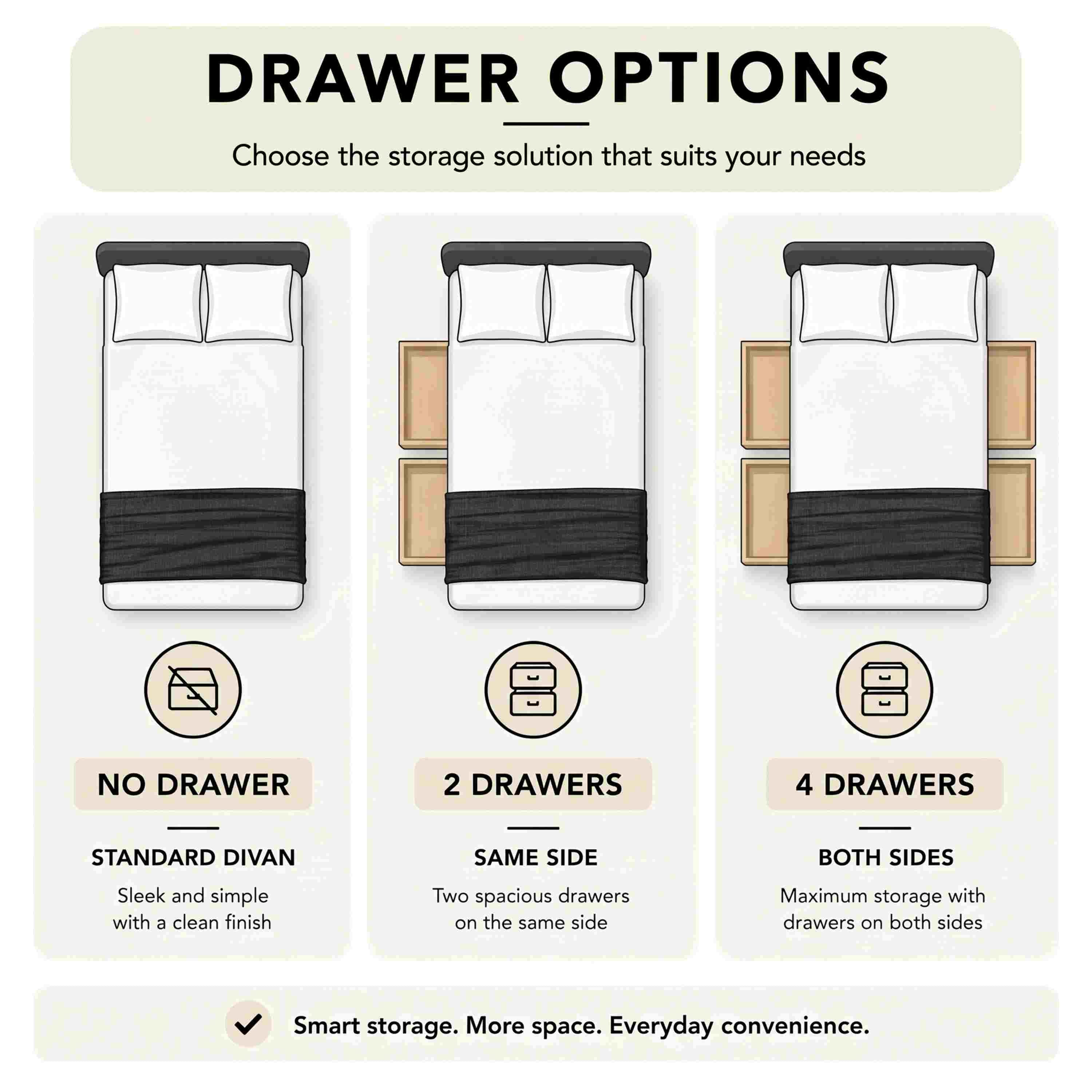 Arvell Elegant  Divan Bed